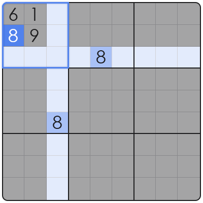 sudoku strategy swordfish